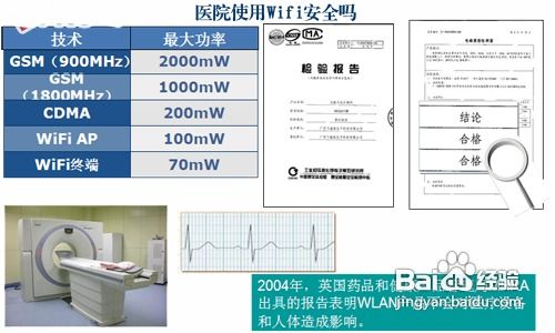 医院无线网络覆盖解决方案